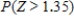 Find the value of the probability of the standard normal variable Z corresponding to the shaded area under the standard normal curve. Round your answer to four decimal places. ​ ​   ​   ​   = __________<div style=padding-top: 35px> 
