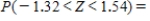 Find the value of the probability of the standard normal variable Z corresponding to the shaded area under the standard normal curve. Round your answer to four decimal places. __________