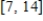 Find the mean of the random variable x associated with the probability density function over the indicated interval. ​   ;   ​