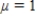<strong>Find the mean of the random variable x associated with the probability density function over the indicated interval. ​   ;   ​</strong> A)   B) ​   C) ​   D) ​   E) ​   <div style=padding-top: 35px> 