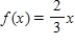 Find the median of the random variable x with the probability density function defined on the indicated interval I. The median of x is defined to be the number m such that . Observe that half of the x-values lie below m and the other half lie above m. Round the answer to two decimal places, if necessary. ;