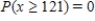 <strong>The function f is a probability density function defined on the given interval. Find   . ​   ​</strong> A) ​   B) ​   C) ​   D) ​   E) ​   <div style=padding-top: 35px> 