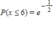 <strong>The function f is a probability density function defined on the given interval. Find   . ​   ​</strong> A) ​   B) ​   C) ​   D) ​   E) ​   <div style=padding-top: 35px> 