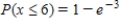 <strong>The function f is a probability density function defined on the given interval. Find   . ​   ​</strong> A) ​   B) ​   C) ​   D) ​   E) ​   <div style=padding-top: 35px> 