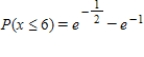 <strong>The function f is a probability density function defined on the given interval. Find   . ​   ​</strong> A) ​   B) ​   C) ​   D) ​   E) ​   <div style=padding-top: 35px> 