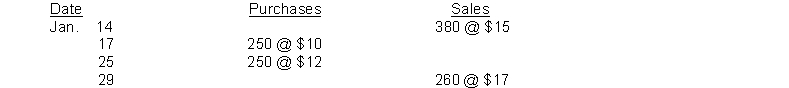 <strong>Quayle Bookstore had 500 units on hand at January 1, costing $9 each. Purchases and sales during the month of January were as follows: Quayle maintains a periodic inventory system. According to a physical count, 360 units were on hand at January 31. The cost of the inventory at January 31, under the FIFO method is:</strong> A) $3,240. B) $3,650. C) $4,100. D) $3,820.