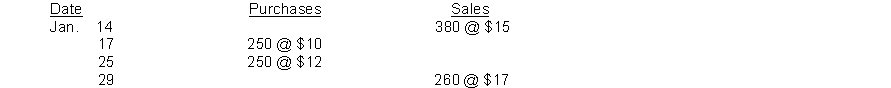 <strong>Quayle Bookstore had 500 units on hand at January 1, costing $9 each. Purchases and sales during the month of January were as follows: Quayle maintains a periodic inventory system. According to a physical count, 360 units were on hand at January 31. The cost of the inventory at January 31, under the LIFO method is:</strong> A) $3,240. B) $3,650. C) $4,100. D) $3,820.
