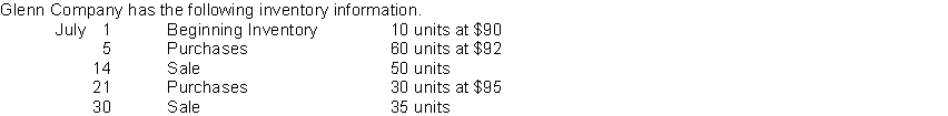   Assuming that a perpetual inventory system is used, what is the ending inventory (round per unit amounts to the nearest cent and the final answer to the nearest dollar) under the moving-average cost method?