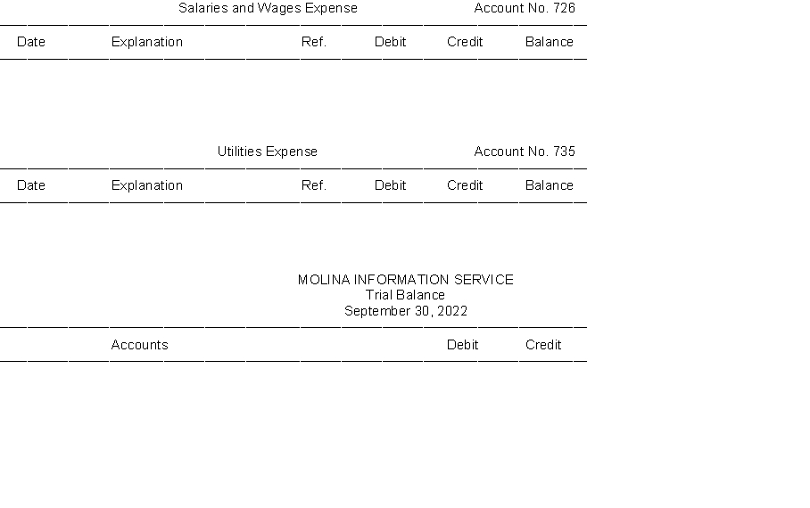 The transactions of Molina Information Service are recorded in the general journal below. You are to post the journal entries to the accounts in the general ledger. After all entries have been posted, you are to prepare a trial balance on the form provided. -------------------------------------------