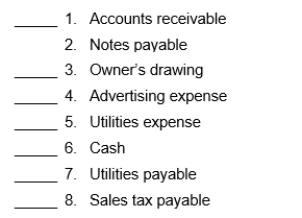 Classify each of these items as an asset (A), liability (L), or owner's equity (OE).