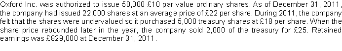 Use the following information to answer questions . -The balance in Treasury Shares at December 31, 2011 is