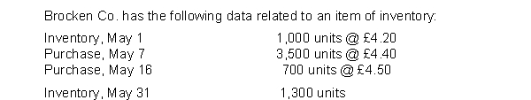 <strong>Use the following information for questions . The value assigned to cost of goods sold if Brocken uses average-cost is</strong> A)£17,062. B)£16,900. C)£16,961. D)£17,520.
