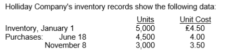 A physical inventory on December 31 shows 2,000 units on hand.Holliday sells the units for ₤6 each.The company has an effective tax rate of 20%.Holliday uses the periodic inventory method.If the company uses FIFO, what is the gross profit for the period?