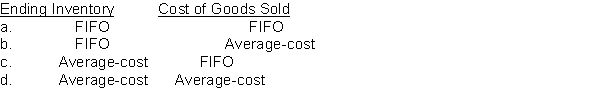Which inventory costing method most closely approximates current cost for each of the following: