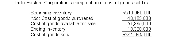 Use the following information to answer of questions . -India East's inventory turnover is