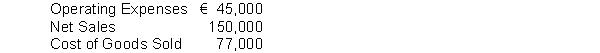 Financial information is presented below: Gross profit would be
