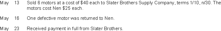 191 Nen Company uses a perpetual inventory system.During May, the following transactions and events occurred. Instructions Journalize the May transactions for Nen Company (seller) assuming that Nen uses a perpetual inventory system.You may omit explanations.