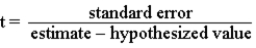 <strong>The general form of the t statistic is _____.</strong> A) B) C) D)