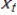 Let be the estimated average value of the dependent variable given the particular values for the explanatory variables , , t = 1, …, k; and let be the estimated expected value of a specific unit given the same particular values for the explanatory variables , t = 1, …, k. Then, the standard error for is greater than the standard error for