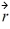 <strong>Torque: What is the torque about the origin on a particle located at = 3 m + 4 m - 2 m if a force = 5N - 2 N + 3 N on the particle?</strong> A) (8 + - 26 ) N ∙ m B) (8 - 19 - 26 ) N ∙ m C) (8 + 2 + ) N ∙ m D) (16 - 19 - 26 ) N ∙ m E) (8 - 2 + ) N ∙ m
