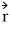 <strong>Angular momentum: A 500-g particle is located at the point = 4m + 3m - 2m and is moving with a velocity = 5 m/s - 2m/s + 4 m/s . What is the angular momentum of this particle about the origin?</strong> A) (24 - 6 - 8 ) kg ∙ m<sup>2</sup>/s B) (12 - 3 - 4 ) kg ∙ m<sup>2</sup>/s C) 8 + 14 - 13 ) kg ∙ m<sup>2</sup>/s D) (10 - - 2 ) kg ∙ m<sup>2</sup>/s E) (4 - 13 - 11.5 ) kg ∙ m<sup>2</sup>/s