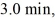 <strong>Power: A child pulls on a wagon with a horizontal force of If the wagon moves horizontally a total of in what is the average power generated by the child?</strong> A) 18 W B) 22 W C) 24 W D) 27 W