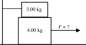 <strong>Friction: A 4.00-kg block rests between the floor and a 3.00-kg block as shown in the figure. The 3.00-kg block is tied to a wall by a horizontal rope. If the coefficient of static friction is 0.800 between each pair of surfaces in contact, what horizontal force F must be applied to the 4.00-kg block to make it move? </strong> A) 16.2 N B) 54.9 N C) 21.1 N D) 23.5 N E) 78.4 N