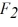 Equilibrium: The figure shows two forces acting at right angles on an object. They have magnitudes   = 6.3 N and   = 2.1 N. What third force will cause the object to be in equilibrium (acceleration equals zero)?  