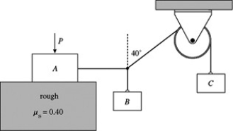 Equilibrium: A system of blocks and a frictionless pulley is shown in the figure. Block A has a mass of 2.0 kg and is on a rough horizontal surface for which μ<sub>s</sub> = 0.40 between the surface and block A. The rope pulls horizontally on block A. Block C has a mass of 1.0 kg. An external force P = 23.0 N, applied vertically to block A, maintains the system at rest as shown in the figure. What is the friction force on block A?