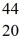 <strong>Radioactivity: Scandium,   Sc, decays by emitting a positron. What is the nuclide that is the product of the decay?</strong> A)   Sc B)   Sc C)   Ca D)   Ca E)   Sc <div style=padding-top: 35px> 