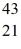 <strong>Radioactivity: Scandium,   Sc, decays by emitting a positron. What is the nuclide that is the product of the decay?</strong> A)   Sc B)   Sc C)   Ca D)   Ca E)   Sc <div style=padding-top: 35px> 