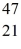 <strong>Radioactivity: The stability of   Sc with respect to alpha, β<sup>+</sup>, and β<sup>-</sup> decay is to be determined. Do not consider the possibility of decay by electron capture. The following atomic masses are known:   He: 4.002603 u   K: 42.960717 u   Ca: 46.954543 u   Sc 46.952409 u   Ti: 46.951764 u The   Sc nuclide is</strong> A) not subject to alpha, β<sup>+</sup>, or β<sup>- </sup>decay. B) subject to alpha decay only. C) subject to β<sup>+ </sup>decay only. D) subject to β<sup>- </sup>decay only. E) subject to β<sup>+ </sup>or β<sup>- </sup>decay, but not to alpha decay. <div style=padding-top: 35px> 