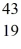 <strong>Radioactivity: The stability of   Sc with respect to alpha, β<sup>+</sup>, and β<sup>-</sup> decay is to be determined. Do not consider the possibility of decay by electron capture. The following atomic masses are known:   He: 4.002603 u   K: 42.960717 u   Ca: 46.954543 u   Sc 46.952409 u   Ti: 46.951764 u The   Sc nuclide is</strong> A) not subject to alpha, β<sup>+</sup>, or β<sup>- </sup>decay. B) subject to alpha decay only. C) subject to β<sup>+ </sup>decay only. D) subject to β<sup>- </sup>decay only. E) subject to β<sup>+ </sup>or β<sup>- </sup>decay, but not to alpha decay. <div style=padding-top: 35px> 