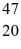 <strong>Radioactivity: The stability of   Sc with respect to alpha, β<sup>+</sup>, and β<sup>-</sup> decay is to be determined. Do not consider the possibility of decay by electron capture. The following atomic masses are known:   He: 4.002603 u   K: 42.960717 u   Ca: 46.954543 u   Sc 46.952409 u   Ti: 46.951764 u The   Sc nuclide is</strong> A) not subject to alpha, β<sup>+</sup>, or β<sup>- </sup>decay. B) subject to alpha decay only. C) subject to β<sup>+ </sup>decay only. D) subject to β<sup>- </sup>decay only. E) subject to β<sup>+ </sup>or β<sup>- </sup>decay, but not to alpha decay. <div style=padding-top: 35px> 
