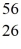 <strong>Radioactivity: The stability of   Fe with respect to alpha, β<sup>+</sup>, and β<sup>- </sup>decay is to be determined. Do not consider the possibility of decay by electron capture. The following atomic masses are known:   He: 4.002603 u   Cr: 51.944768 u   Mn: 55.938907 u   Fe: 55.934939 u   Co: 55.939841 u The   Fe nuclide is</strong> A) not subject to alpha, β<sup>+</sup>, or β<sup>-</sup> decay. B) subject to alpha decay only. C) subject to β<sup>+</sup>decay only. D) subject to β<sup>-</sup> decay only. E) subject to β<sup>+ </sup>or β<sup>- </sup>decay, but not to alpha decay. <div style=padding-top: 35px> 