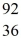 Nuclear fission: An excited U* nucleus undergoes fission into two fragments, as shown: U* → Ba + Kr The following atomic masses are known: Kr: 91.926270 u Ba: 143.922845 u U*: 236.045563 u What is the reaction energy, in MeV, for this process? (1 u = 1.6605 × 10<sup>-27</sup> kg = 931.5 MeV/c<sup>2</sup>)