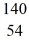 <strong>Nuclear fission: When a neutron (n) collides with a uranium-235 nucleus it can induce a variety of fission reactions. One such reaction is   U + n →   Xe +   Sr + 2n. How much energy is released in this reaction, given the following mass values:   Xe: 139.921620 u   Sr : 93.915367 u   U: 235.043924 u n: 1.008665 u (1 u = 931.494 MeV/c<sup>2</sup>)</strong> A) 185 MeV B) 202 MeV C) 32.6 MeV D) 65.7 MeV E) 98.6 MeV <div style=padding-top: 35px> 