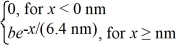 Normalization: The wave function for an electron that is confined to x ≥ 0 nm is ψ(x) = a) What must be the value of b? (b) What is the probability of finding the electron in a 0.010 nm-wide region centered at x = 1.0 nm?