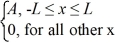 <strong>Normalization: Find the value of A to normalize the wave function ψ(x) = </strong> A) 1/L B) C) 1/L<sup>2</sup> D) 1∙ E) 1/