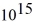 <strong>Photon energy: An 84-kW AM radio station broadcasts at 1000 kHz. How many photons are emitted each second by the transmitting antenna? (h = 6.626 × 10<sup>-34</sup> J ∙ s)</strong> A) 1.3 ×   B) 2.9 ×   C) 6.3 ×   D) 1.4 ×   <div style=padding-top: 35px> 