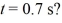 <strong>Basic kinematics variables using calculus: The position of an object is given by where and x and t are in SI units. What is the instantaneous acceleration of the object when </strong> A) -13 m/s<sup>2</sup> B) 2.9 m/s<sup>2</sup> C) 4.6 m/s<sup>2</sup> D) 13 m/s<sup>2</sup>