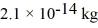 Kinetic energy: How much work must be done to accelerate a particle of mass from a speed of to a speed of