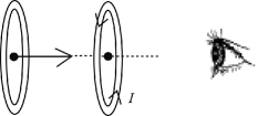 <strong>Lenz's law: A closed, circular loop has a counter-clockwise current flowing through it as viewed by a person on the right, as shown in the figure. If a second closed circular loop with the same radius approaches this loop with constant velocity along a common axis as shown, in what direction will a current flow in the approaching loop as viewed by the person on the right? </strong> A) clockwise B) counter-clockwise C) No current will be induced because the velocity of approach is constant.