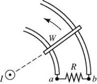 <strong>Lenz's law: In the figure, a straight wire carries a steady current I perpendicular to the plane of the page. A bar is in contact with a pair of circular rails, and rotates about the straight wire. The direction of the induced current through the resistor R is </strong> A) from a to b. B) from b to a. C) There is no induced current through the resistor.