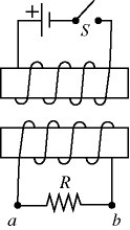 <strong>Lenz's law: In the figure, two solenoids are side by side. The switch S, initially open, is closed. The induced current through the resistor R is </strong> A) from a to b. B) from b to a. C) There is no induced current through the resistor.