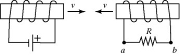 <strong>Lenz's law: In the figure, two solenoids are approaching each other with speed v as shown. The induced current through the resistor R is </strong> A) from a to b. B) from b to a. C) There is no induced current through the resistor.