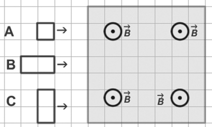 <strong>Motional emf: The figure shows three metal coils labeled A, B, and C heading towards a region where a uniform static magnetic field exists. The coils move with the same constant velocity and all have the same resistance. Their relative sizes are indicated by the background grid. As they enter the magnetic field the coils will have an induced electric current in them. For which coil will the current be the greatest? </strong> A) A B) B C) C D) The current is the same in all three cases since all the coils move with the same velocity. E) There is no induced current in any of the coils since they move at constant velocity.