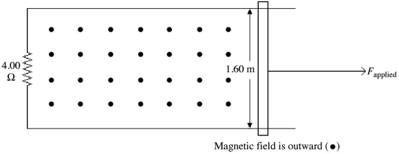 Motional emf: A conducting bar moves along frictionless conducting rails connected to a 4.00-Ω resistor as shown in the figure. The length of the bar is 1.60 m and a uniform magnetic field of 2.20 T is applied perpendicular to the paper pointing outward, as shown. (a) What is the applied force required to move the bar to the right with a constant speed of 6.00 m/s? (b) At what rate is energy dissipated in the 4.00 Ω resistor?