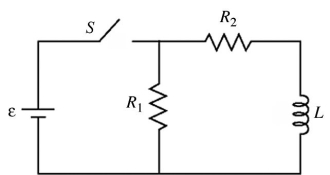 LR circuits: Consider the circuit shown in the figure. The battery has emf ε = 25 volts and negligible internal resistance. The inductance is and the resistances are R<sub>1 </sub>= 12 Ω and R<sub>2 </sub>= 9.0 Ω. Initially the switch S is open and no currents flow. Then the switch is closed. (a) What is the current in the resistor R<sub>1</sub> just after the switch is closed? (b) After leaving the switch closed for a very long time, it is opened again. Just after it is opened, what is the current in R<sub>1</sub>?