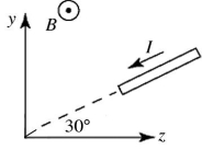 <strong>Force on currents: A wire segment 1.2 m long carries a current I = 3.5 A, and is oriented as shown in the figure. The +x-axis points directly into the page. A uniform magnetic field of magnitude 0.50 T pointing toward the -x direction is present as shown. What is the magnetic force vector on the wire segment? </strong> A) (+1.1 - 1.8 ) N B) (-1.1 + 1.8 ) N C) (-1.1 - 1.8 ) N D) (+1.8 - 1.1 ) N E) (+1.8 + 1.1 ) N